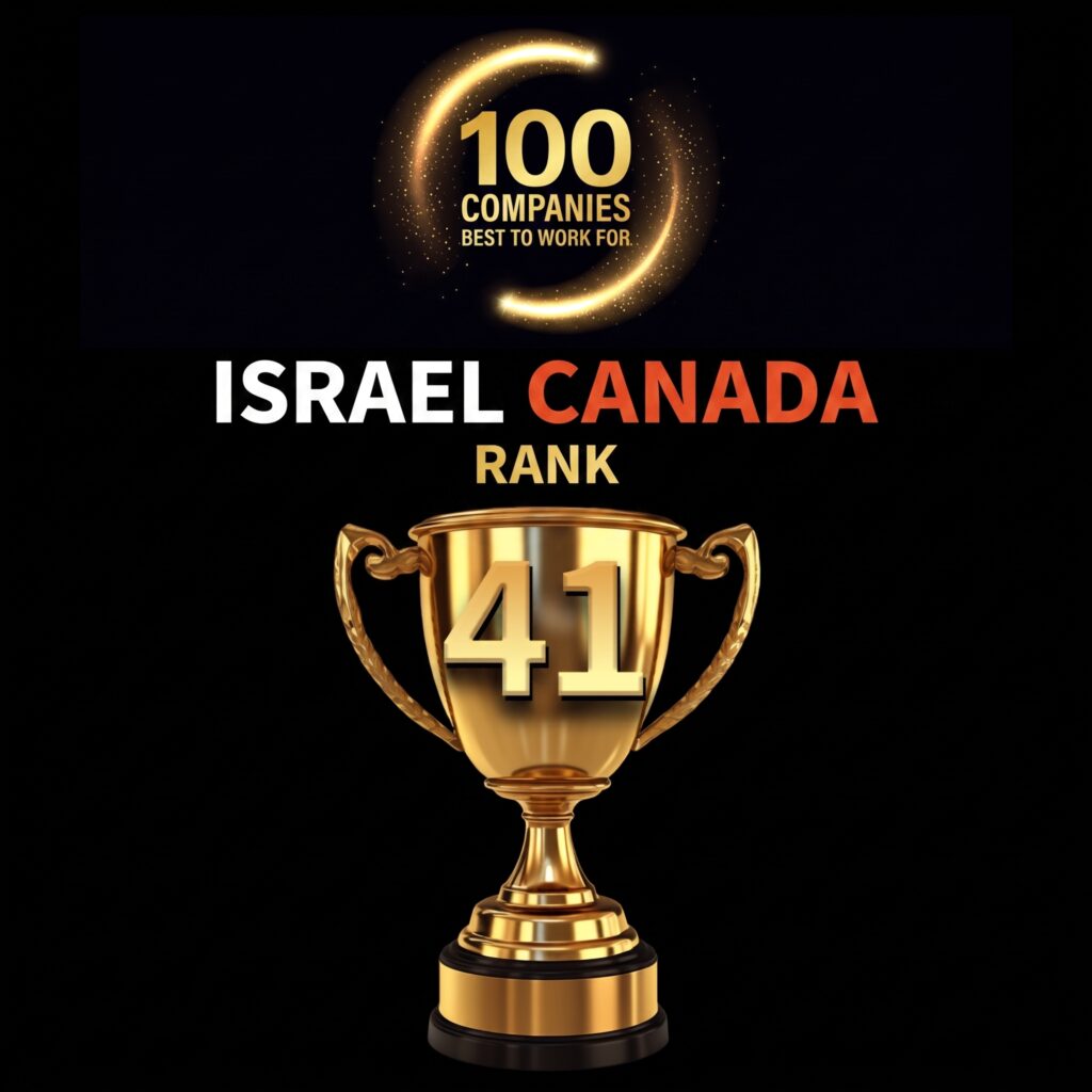 Israel canada ranking